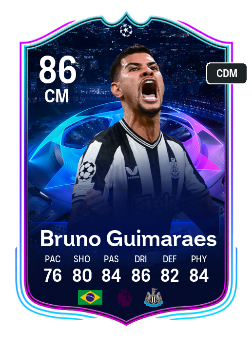 Player Card