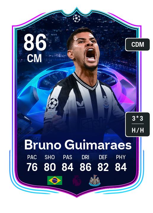 Player Card