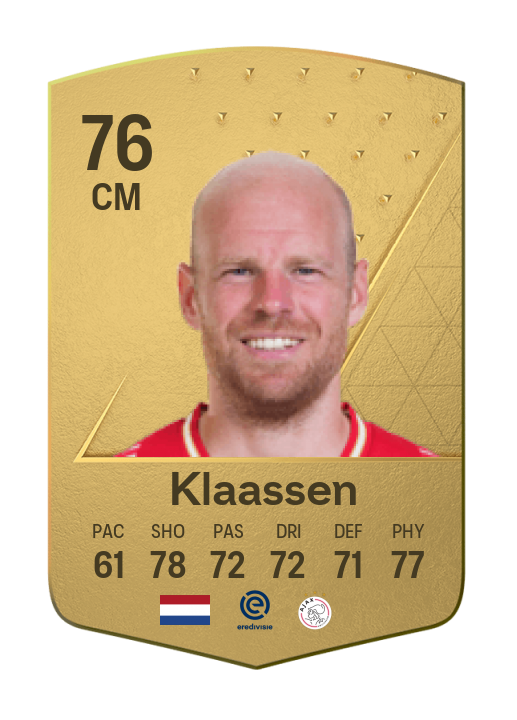 Player Card
