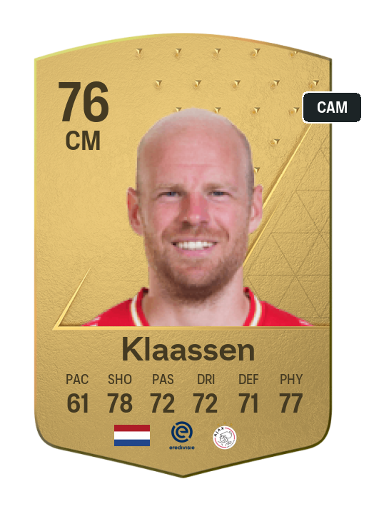 Player Card