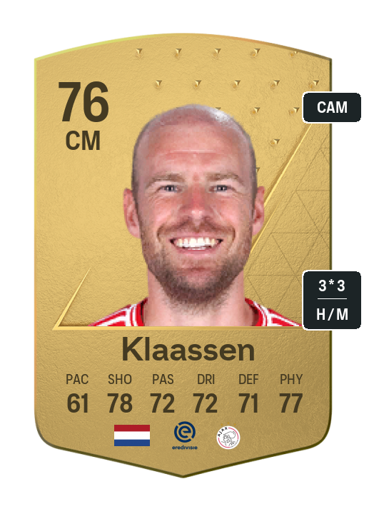 Player Card