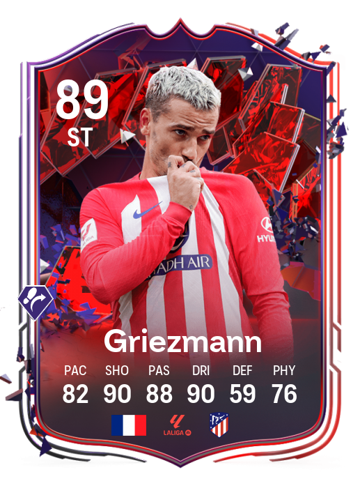 Player Card