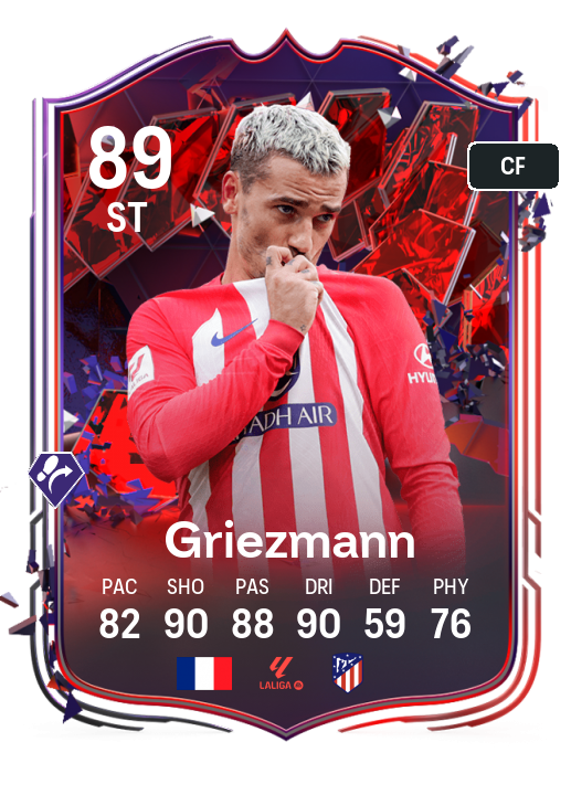 Player Card