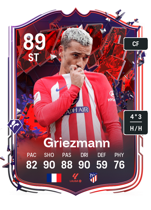 Player Card