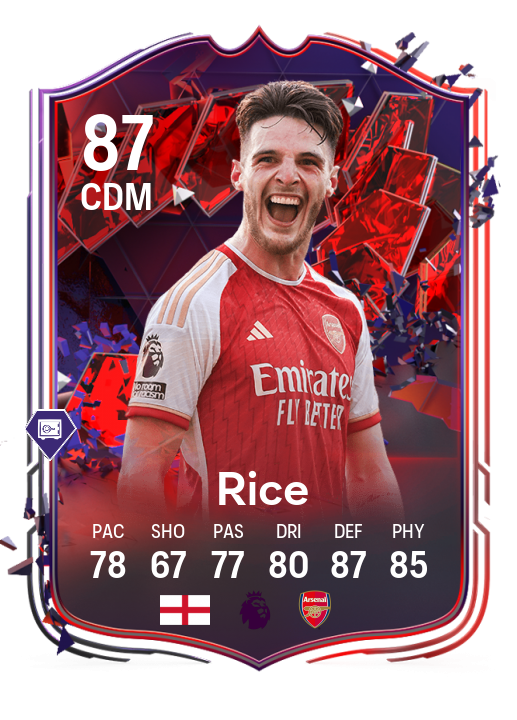 Player Card