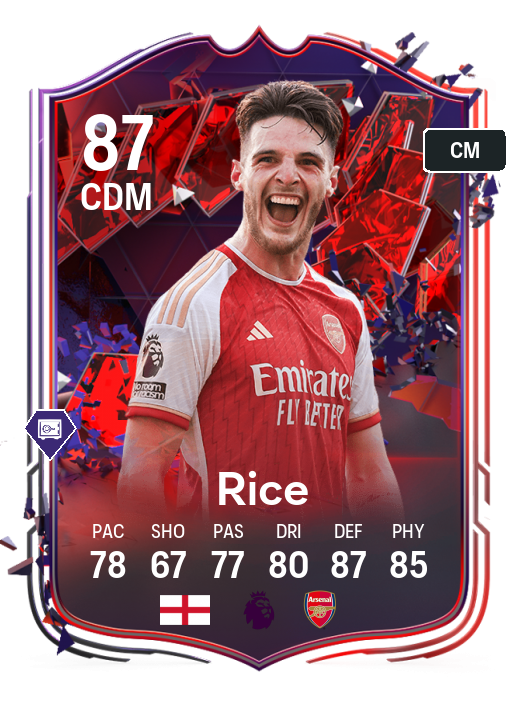 Player Card