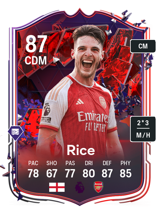 Player Card