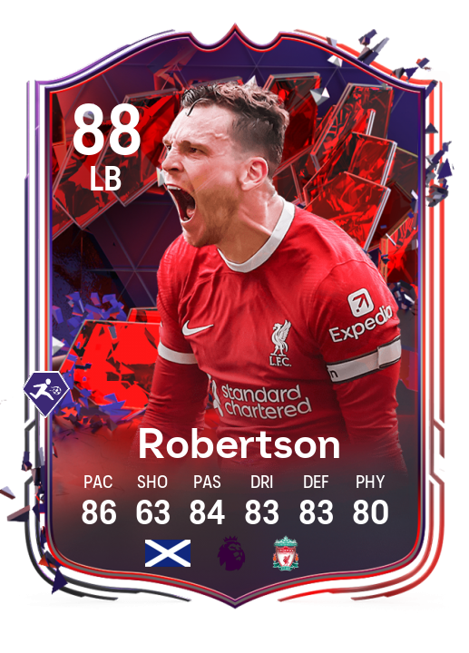 Player Card