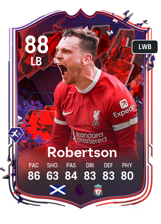 Player Card