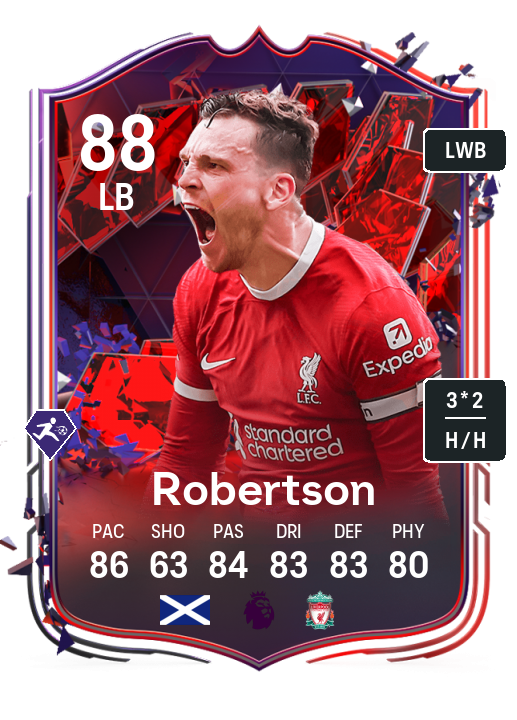 Player Card