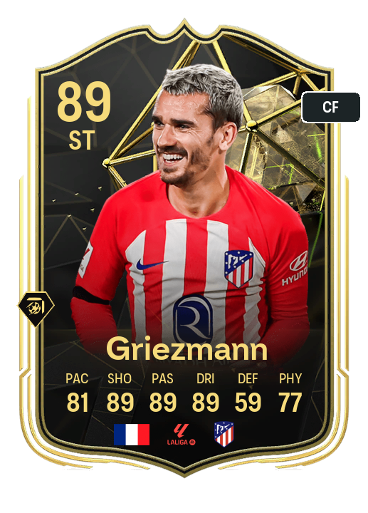 Player Card