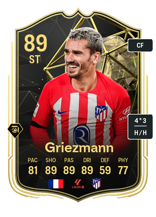 Player Card