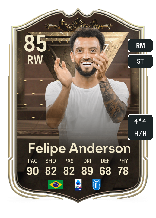 Player Card