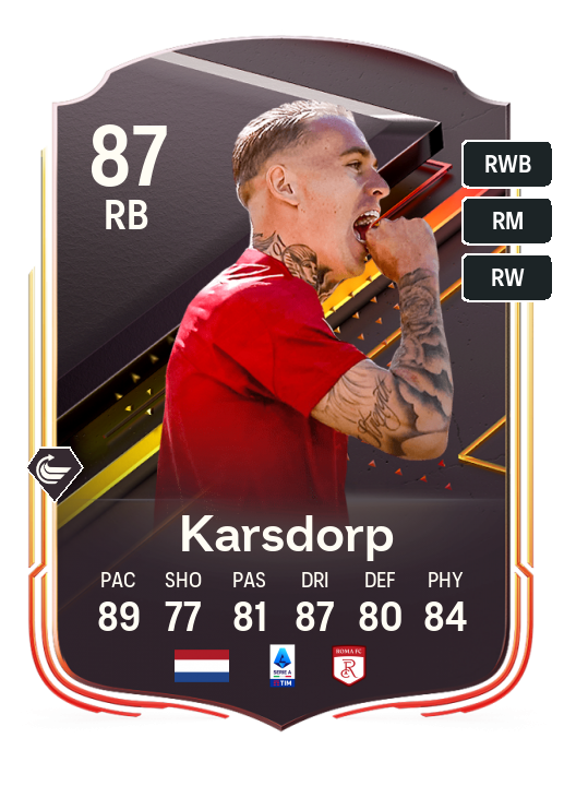 Player Card