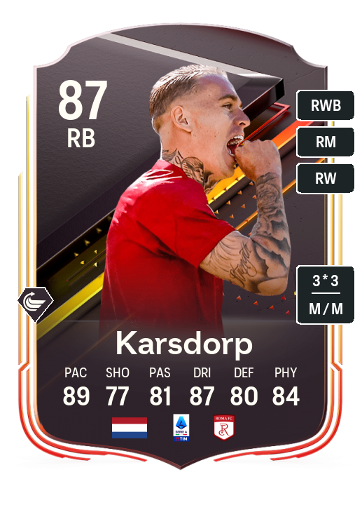 Player Card