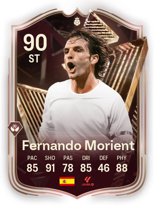 Player Card