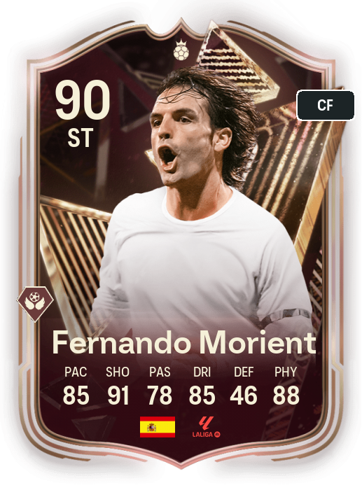 Player Card