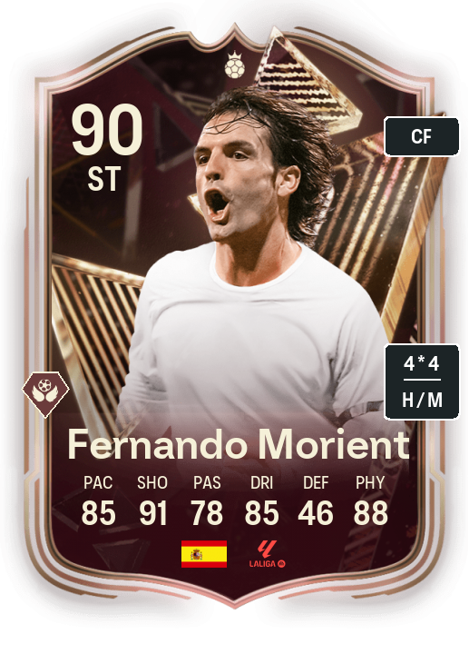 Player Card