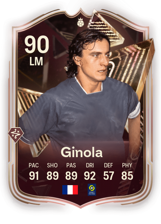Player Card