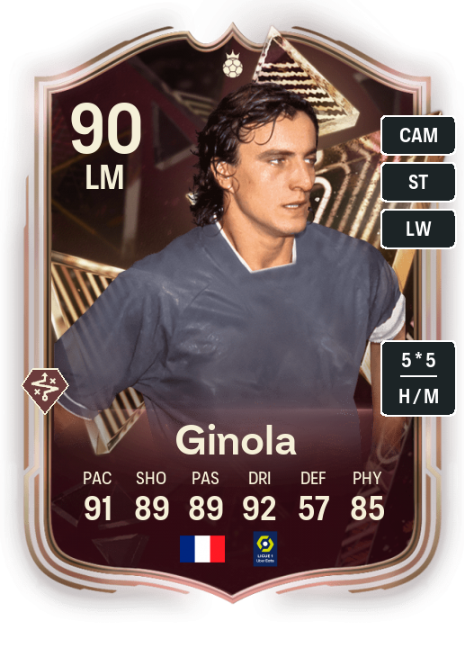 Player Card
