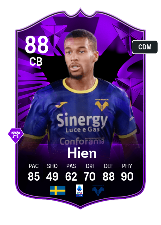 Player Card