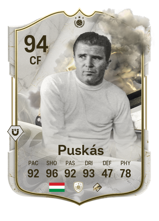 Player Card