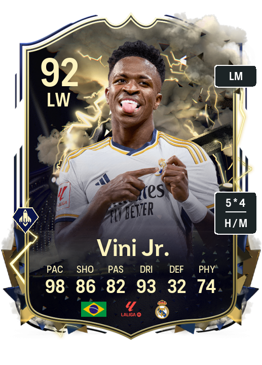 Player Card