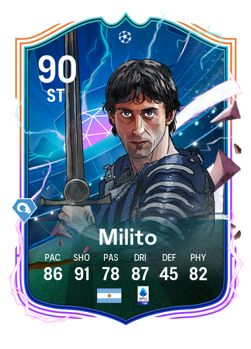 Player Card