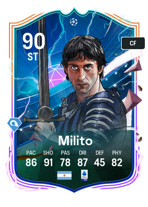 Player Card
