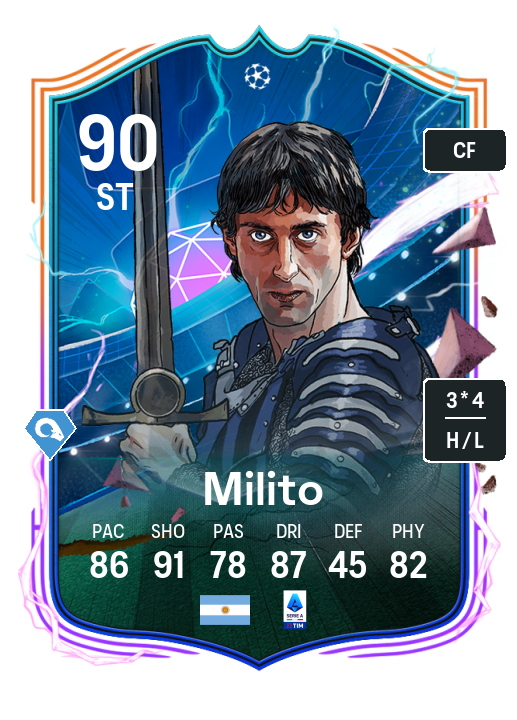 Player Card