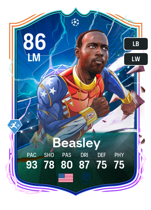 Player Card