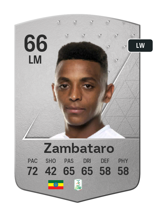 Player Card