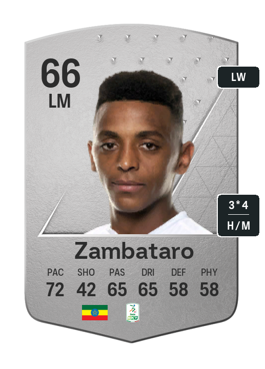 Player Card