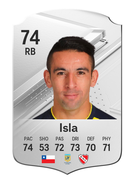 Player Card