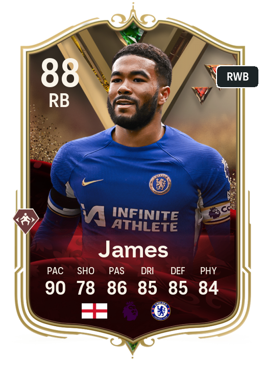 Player Card