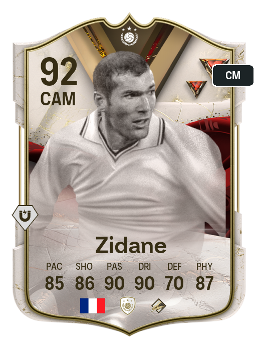 Player Card