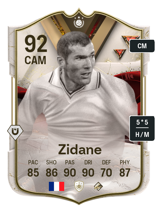 Player Card