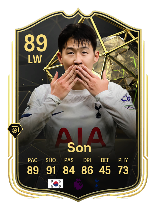 Player Card