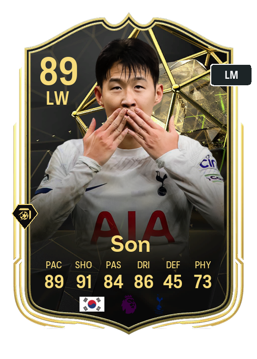 Player Card
