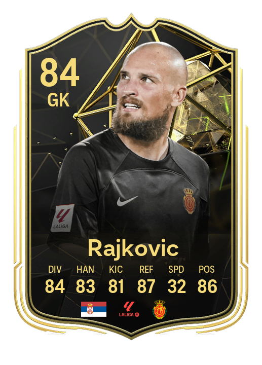 Player Card