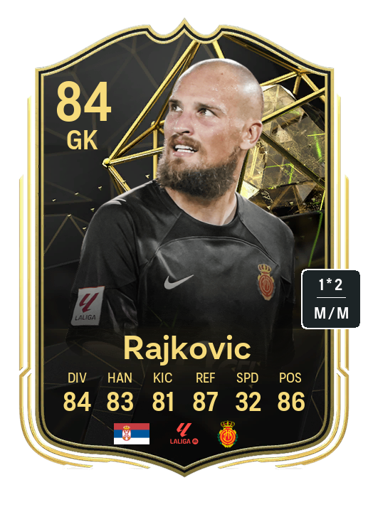 Player Card