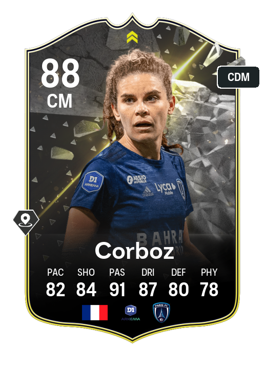 Player Card