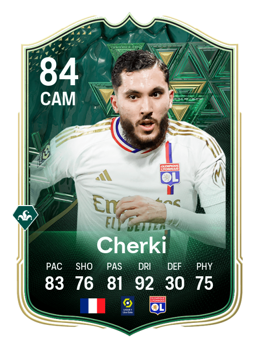 Player Card