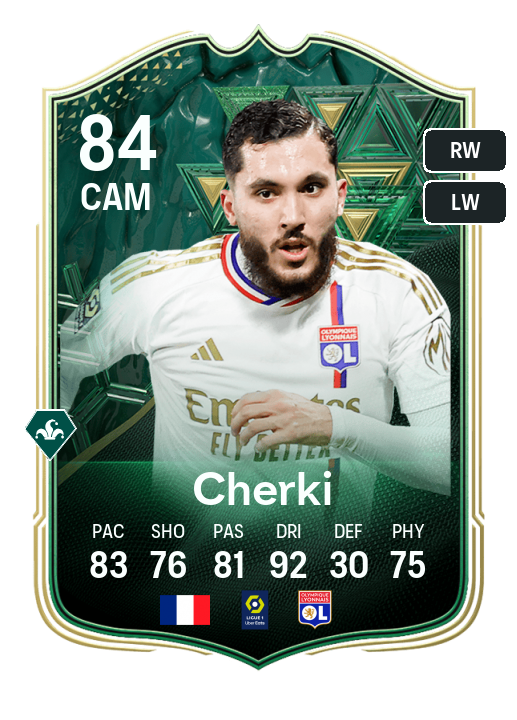 Player Card