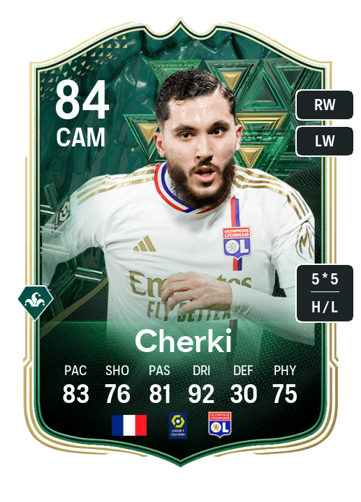 Player Card
