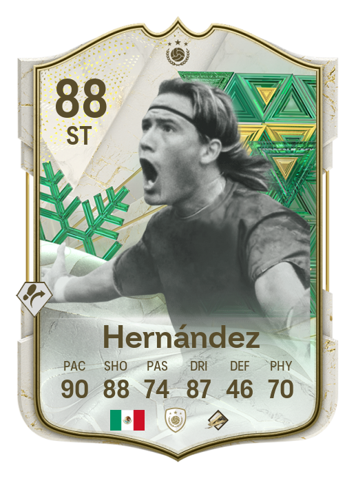 Player Card