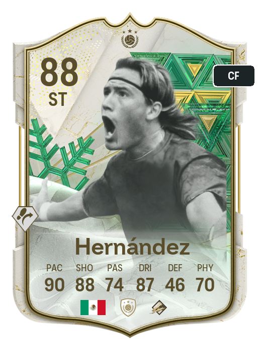Player Card