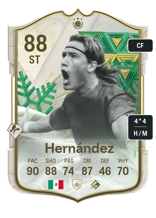 Player Card
