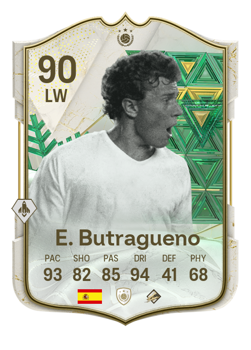 Player Card