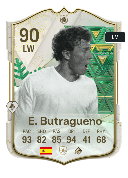 Player Card